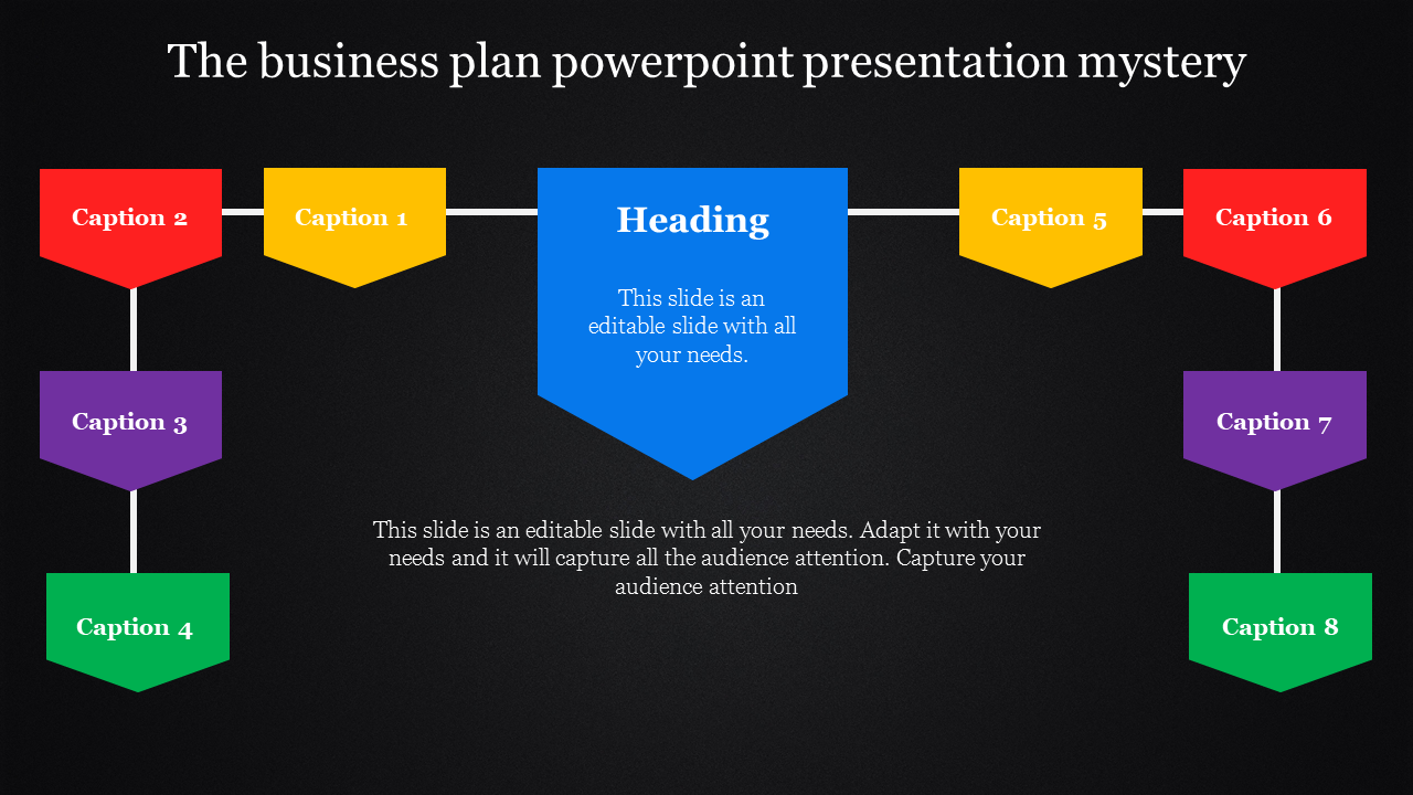 Free - Fully Editable Business Plan PPT and Google Slides Presentation